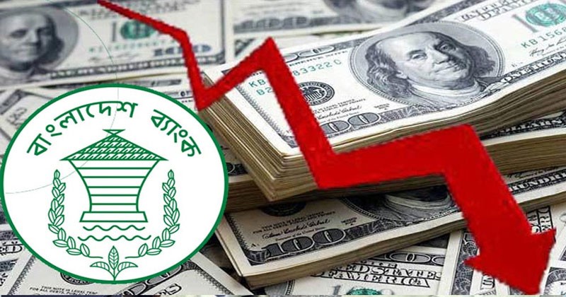অর্থনীতিতে ঘনীভূত হচ্ছে কালো মেঘের ছায়া