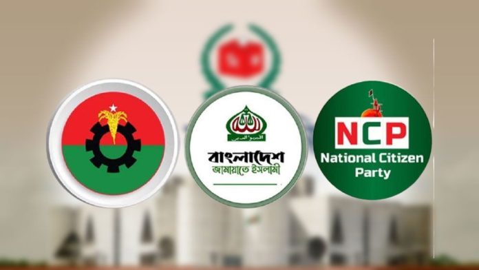 আগামী নির্বাচনে কোন দল কত ভোট পাবে সে বিষয়ে সানেমের জরিপ