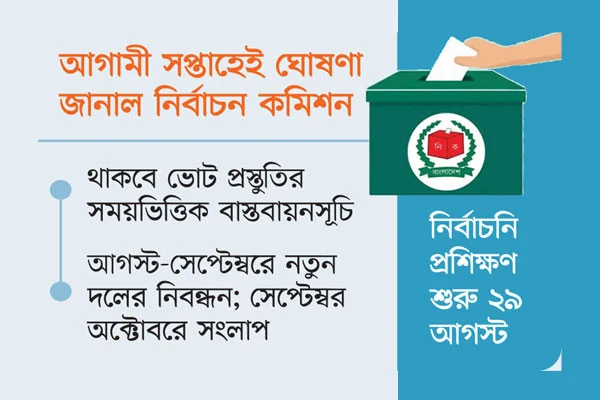 ডিসেম্বরের প্রথমার্ধে তফসিল ঘোষণা করবে, রোডম্যাপে যা থাকবে