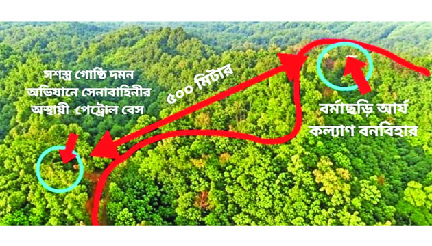 পাহাড়ের অস্ত্রধারীদের বিরুদ্ধে কঠোরে যাচ্ছে সেনাবাহিনী