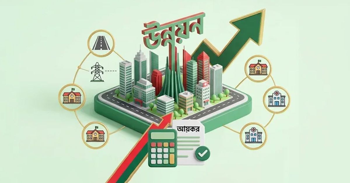 ১৬ হাজার ২০৭ কোটি টাকার উন্নয়ন রোডম্যাপ, ঘুচবে নগর-গ্রামের দূরত্ব